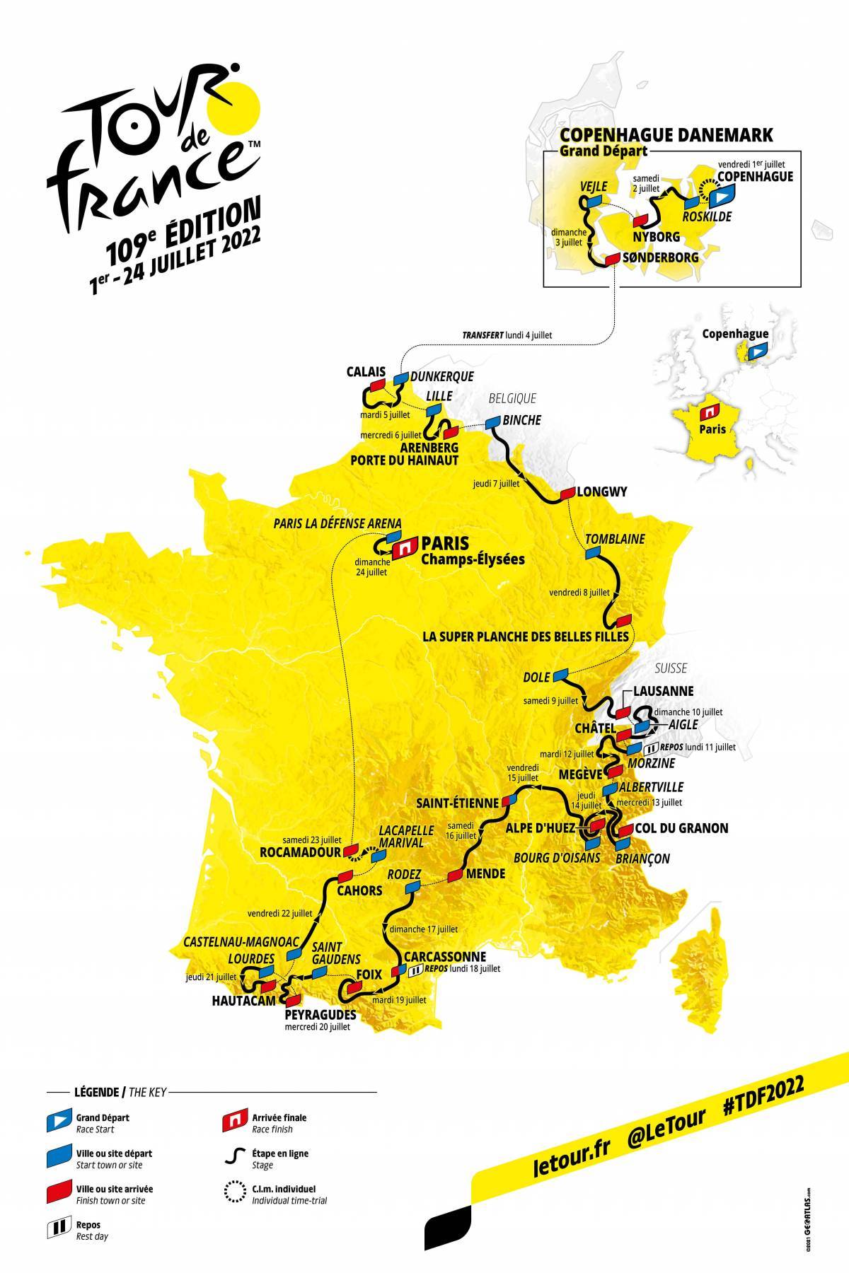 Tour de France 2022 Route