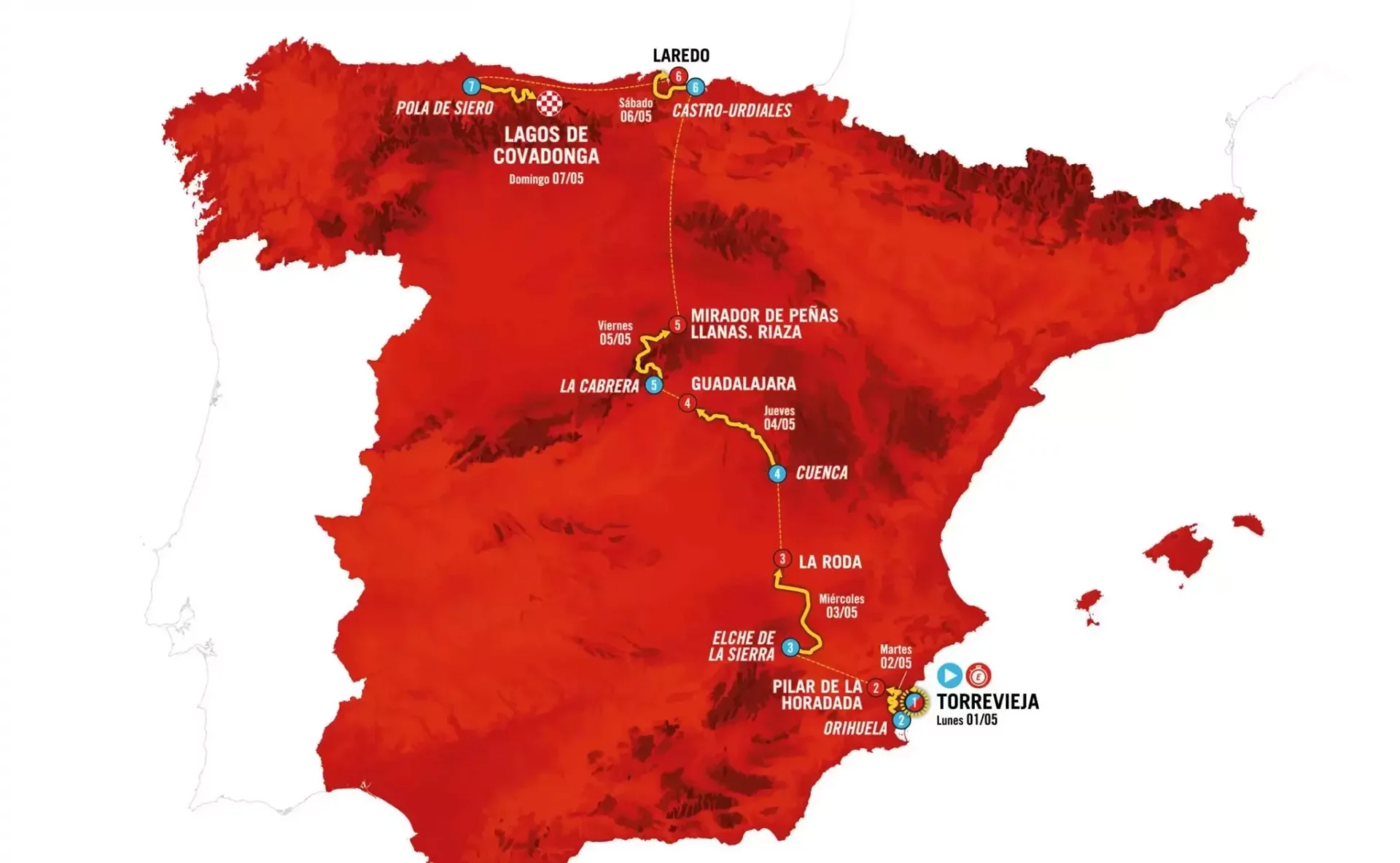 La Vuelta Femenina Route